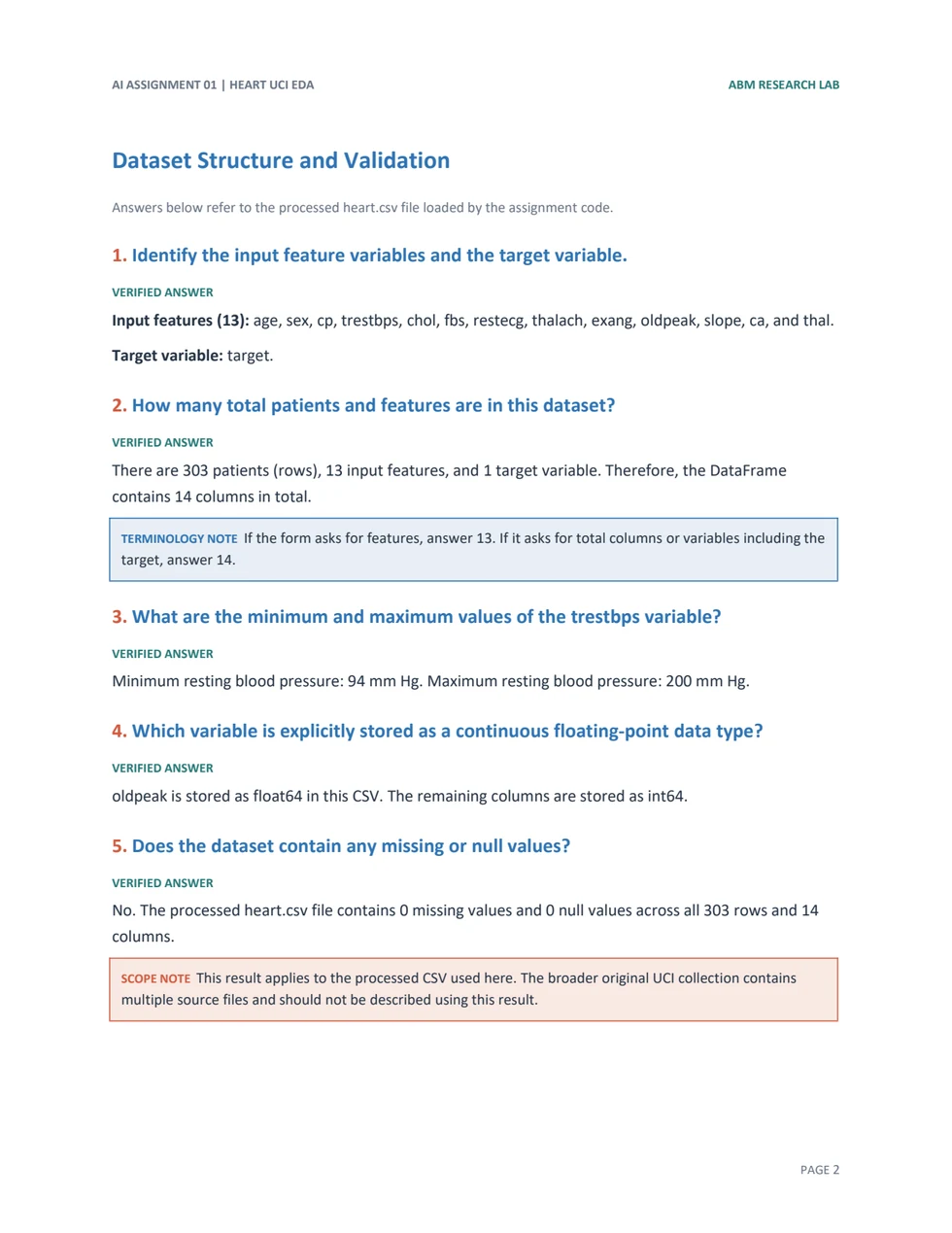 Validated dataset questions, page 2 of 7