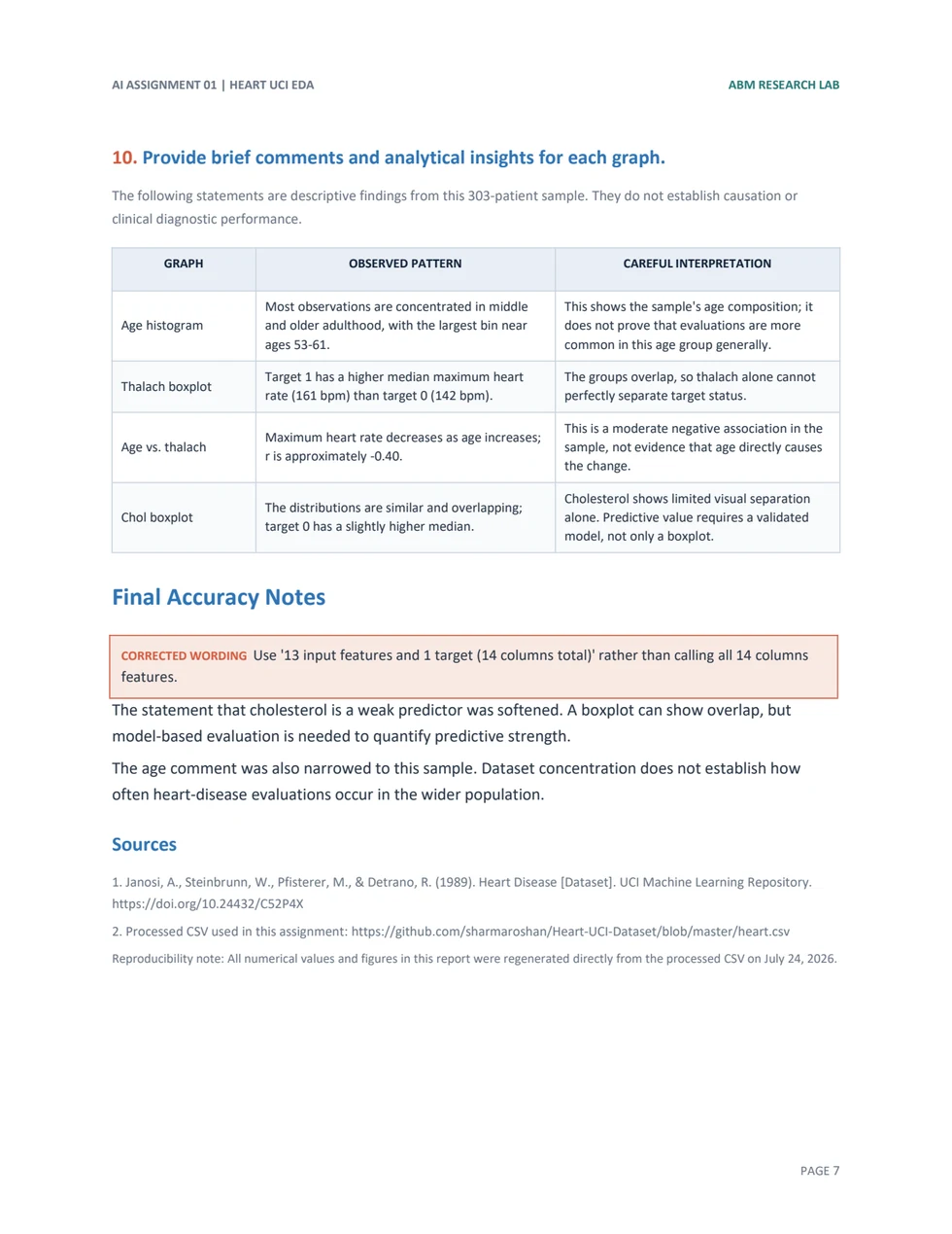 Summary, accuracy notes, and sources, page 7 of 7
